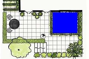 Op een plattegrond van de tuin kan de nieuwe vijver ingetekend worden