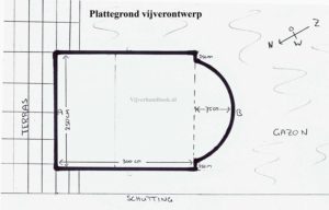 vijver ontwerp voorbeeld